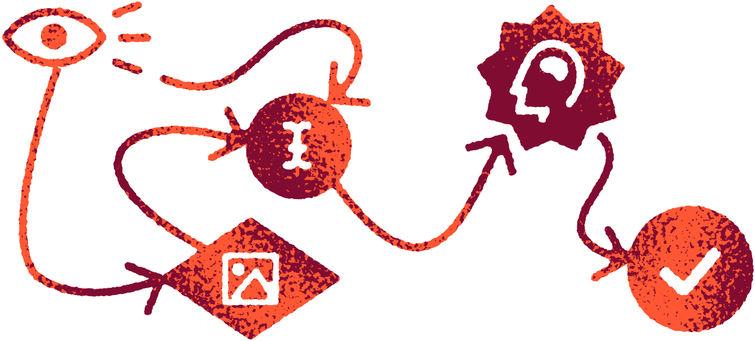 Orange chain
